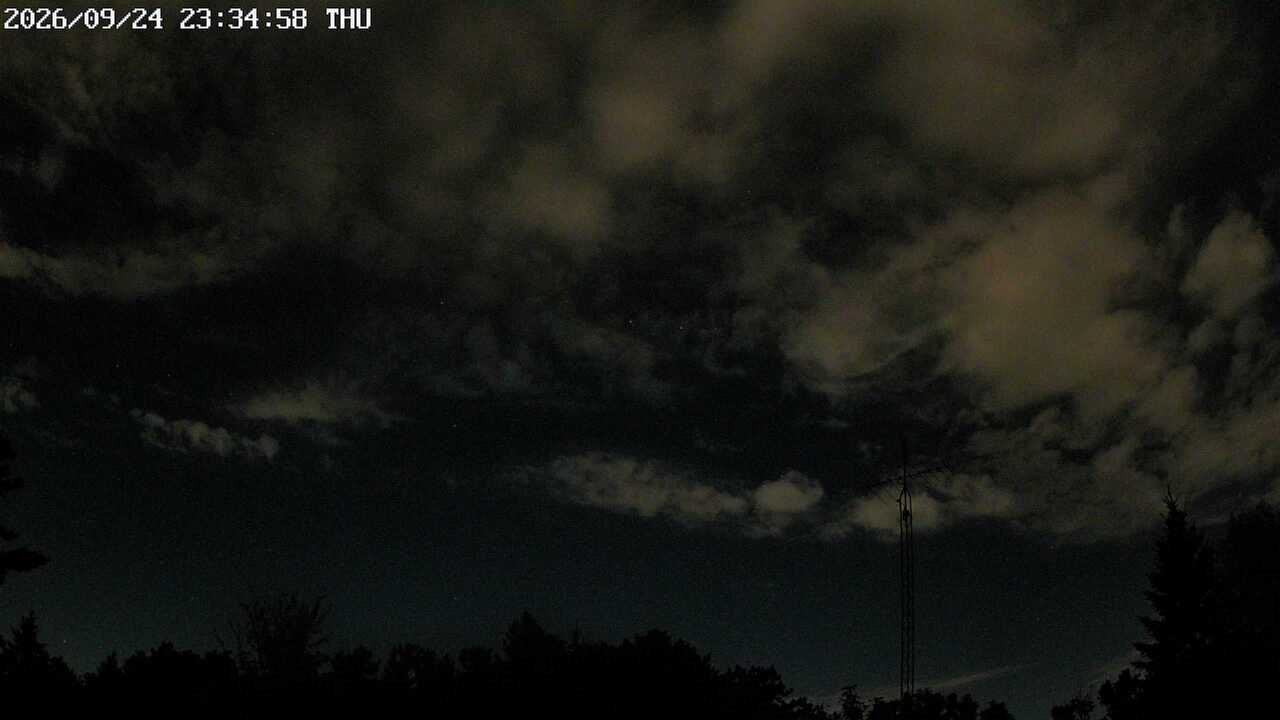 Sky camera